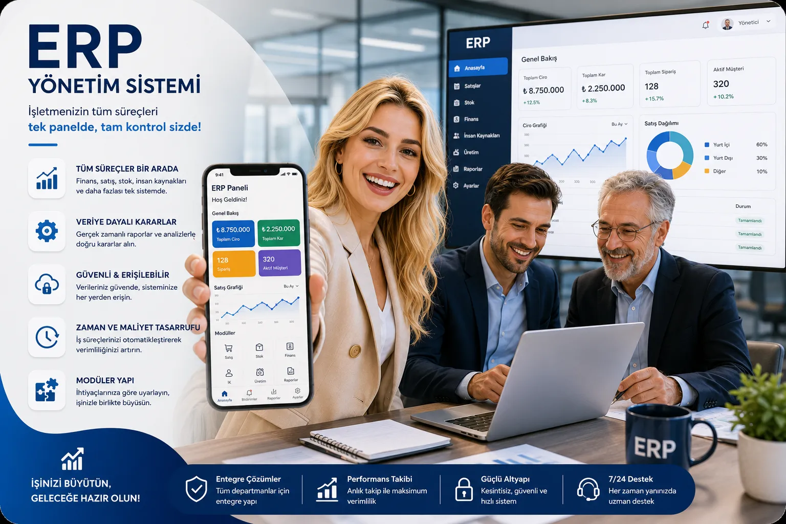 ERP Yönetim